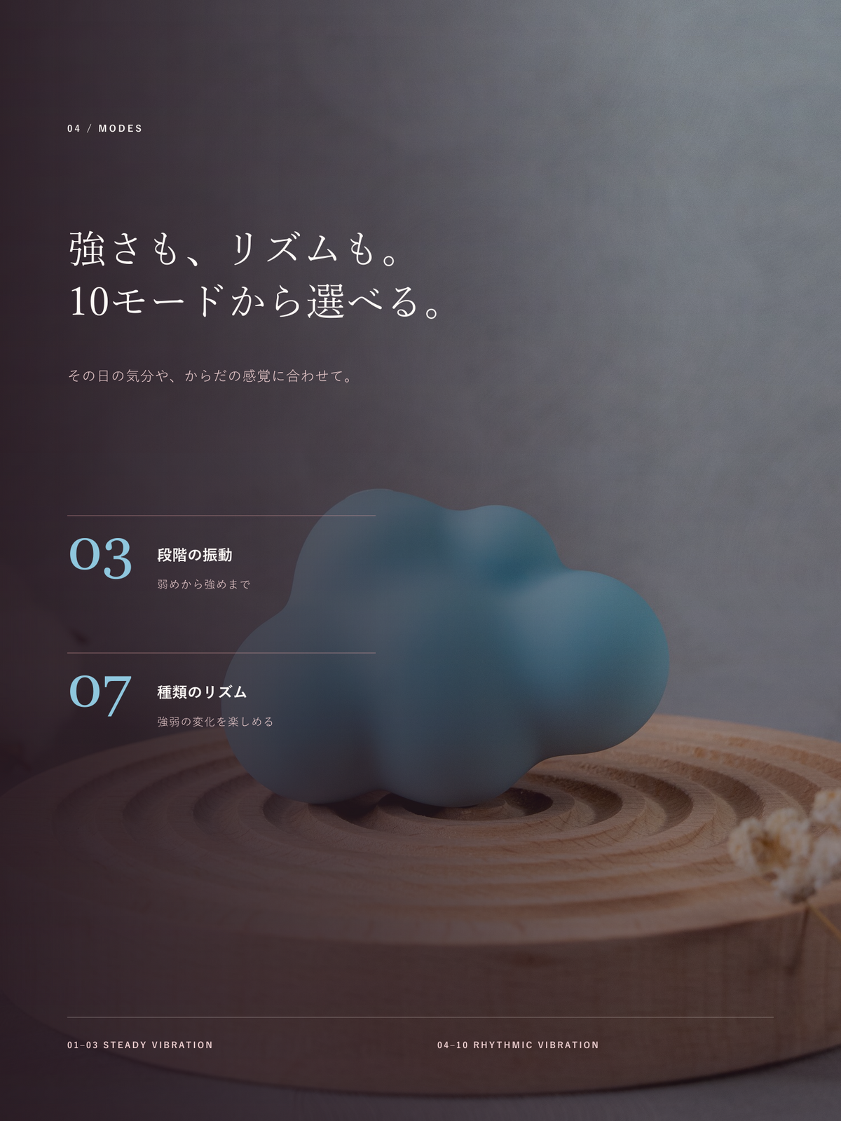 KUMO 商品详情 04 模式说明